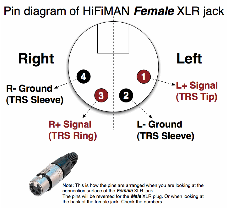 XLR4 jack diagram.gif